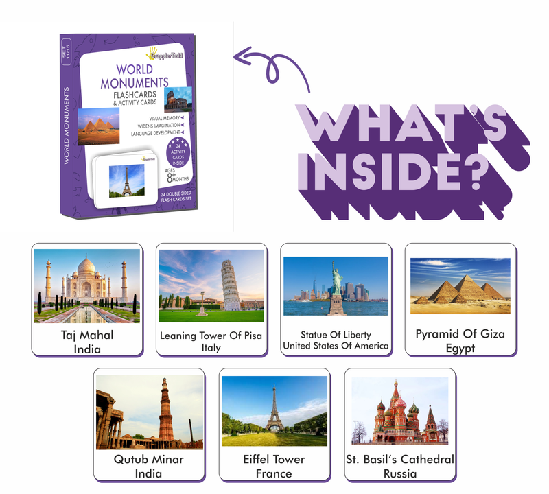 World Monuments Activity Flash Cards |GrapplerTodd Flashcards for Kids Early Learning Flash Cards Easy and Fun Way of Learning 6 Months to 6 Years Babies