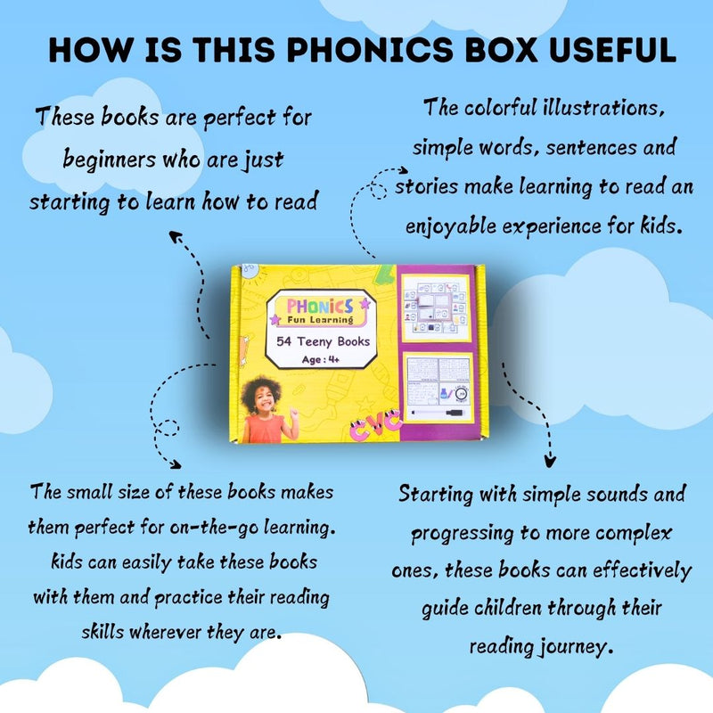 Phonics Fun Learning (54 Teeny books)