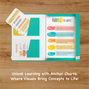 Anchor Chart - Literacy Pack Beginners