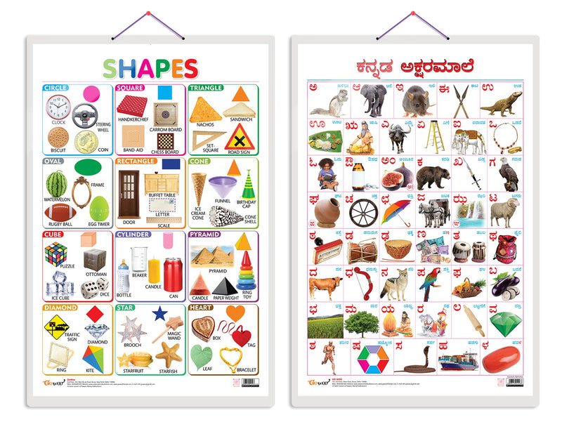 Set of 2 Shapes and Kannada Alphabet Early Learning Educational Charts for Kids | 20"X30" inch |Non-Tearable and Waterproof | Double Sided Laminated | Perfect for Homeschooling, Kindergarten and Nursery Students