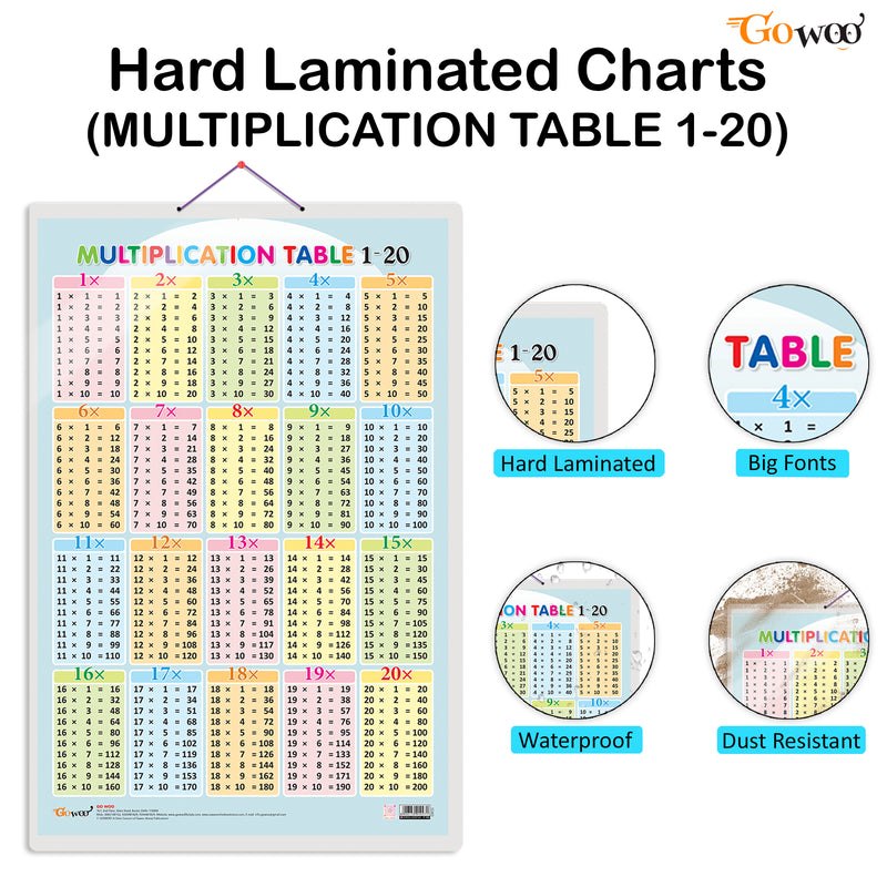 GOWOO - Multiplication Table 1-20