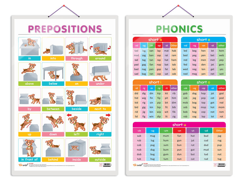 Set of 2 PREPOSITIONS and PHONICS - 1 Early Learning Educational Charts for Kids | 20"X30" inch |Non-Tearable and Waterproof | Double Sided Laminated | Perfect for Homeschooling, Kindergarten and Nursery Students