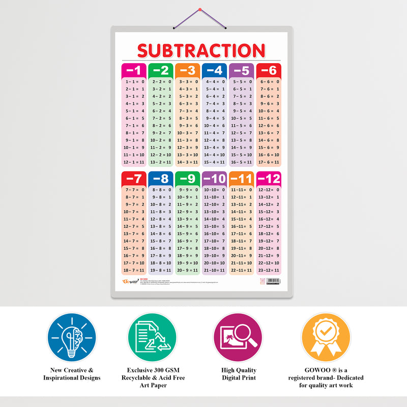 GOWOO - SUBTRACTION