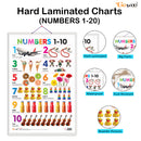 Set of 3 Domestic Animals and Pets, Wild Animals and Numbers 1-10 Early Learning Educational Charts for Kids | 20"X30" inch |Non-Tearable and Waterproof | Double Sided Laminated | Perfect for Homeschooling, Kindergarten and Nursery Students