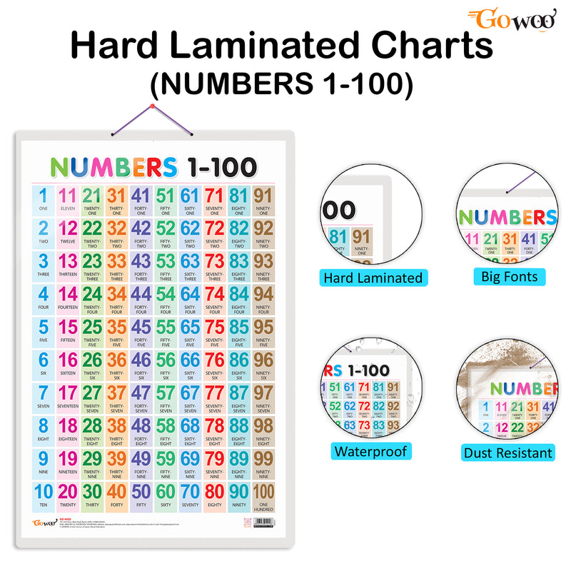 Set of 3 Colours, Shapes and Numbers 1-100 Chart for Kids | 20"X30" inch |Non-Tearable and Waterproof | Double Sided Laminated | Perfect for Homeschooling, Kindergarten and Nursery Students