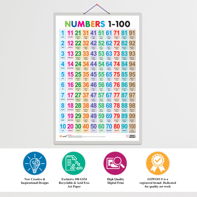 Set of 3 Colours, Shapes and Numbers 1-100 Chart for Kids | 20"X30" inch |Non-Tearable and Waterproof | Double Sided Laminated | Perfect for Homeschooling, Kindergarten and Nursery Students