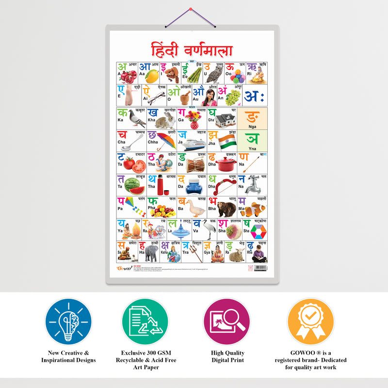 Set of 3 Parts of the Body, Good Habits and Hindi Varnamala Early Learning Educational Charts for Kids | 20"X30" inch |Non-Tearable and Waterproof | Double Sided Laminated | Perfect for Homeschooling, Kindergarten and Nursery Students