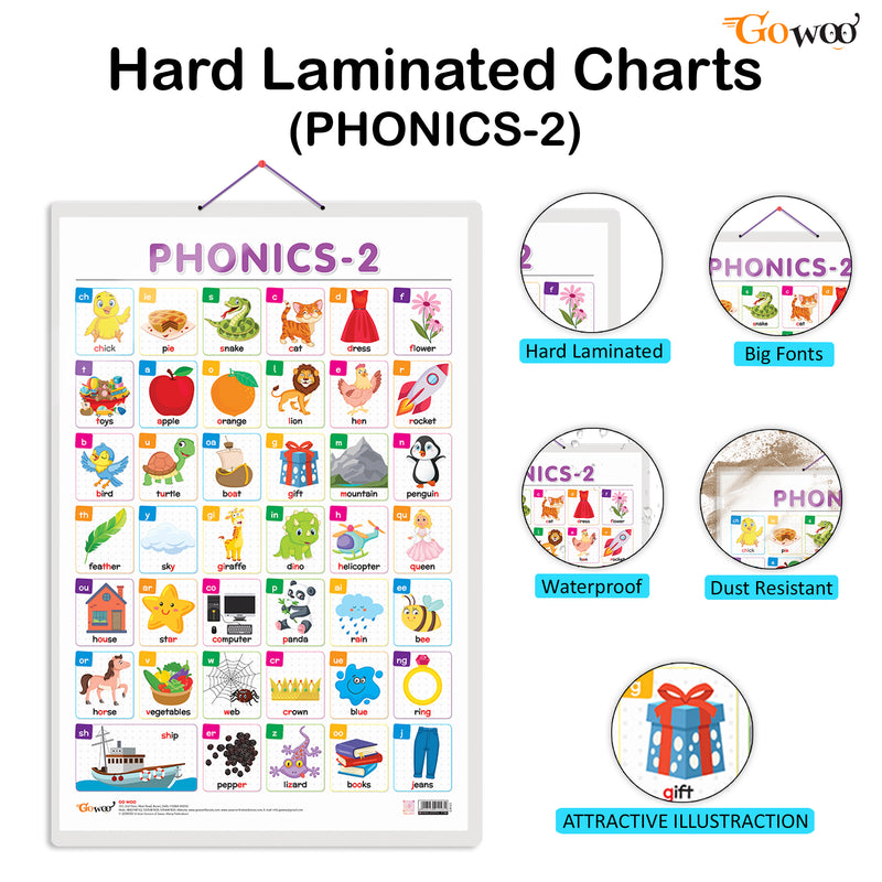 Set of 6 TIME, EMOTIONS, DAILY ROUTINE, PREPOSITIONS, PHONICS - 1 and PHONICS - 2 Early Learning Educational Charts for Kids