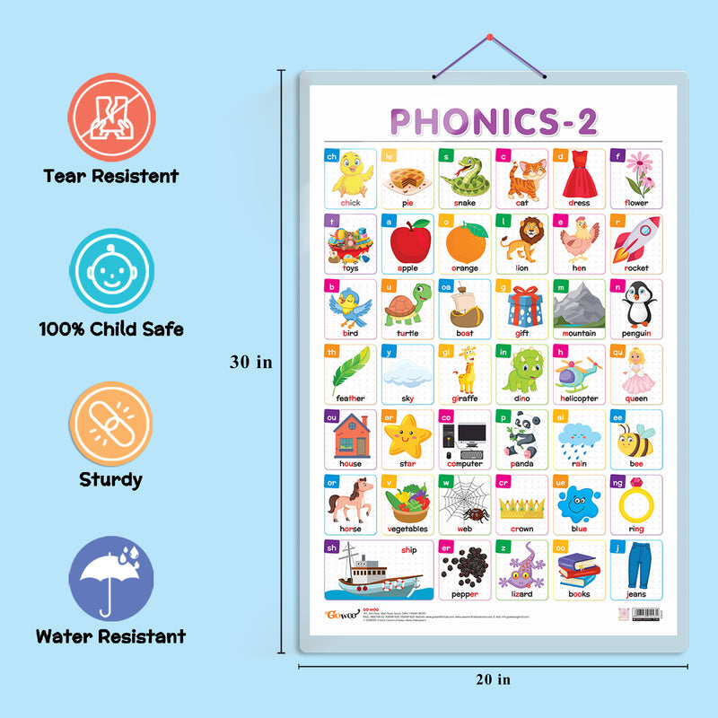 Set of 6 TIME, EMOTIONS, DAILY ROUTINE, PREPOSITIONS, PHONICS - 1 and PHONICS - 2 Early Learning Educational Charts for Kids