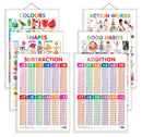 Set of 6 Colours, Shapes, Good Habits, Action Words, SUBTRACTION and ADDITION Early Learning Educational Charts for Kids