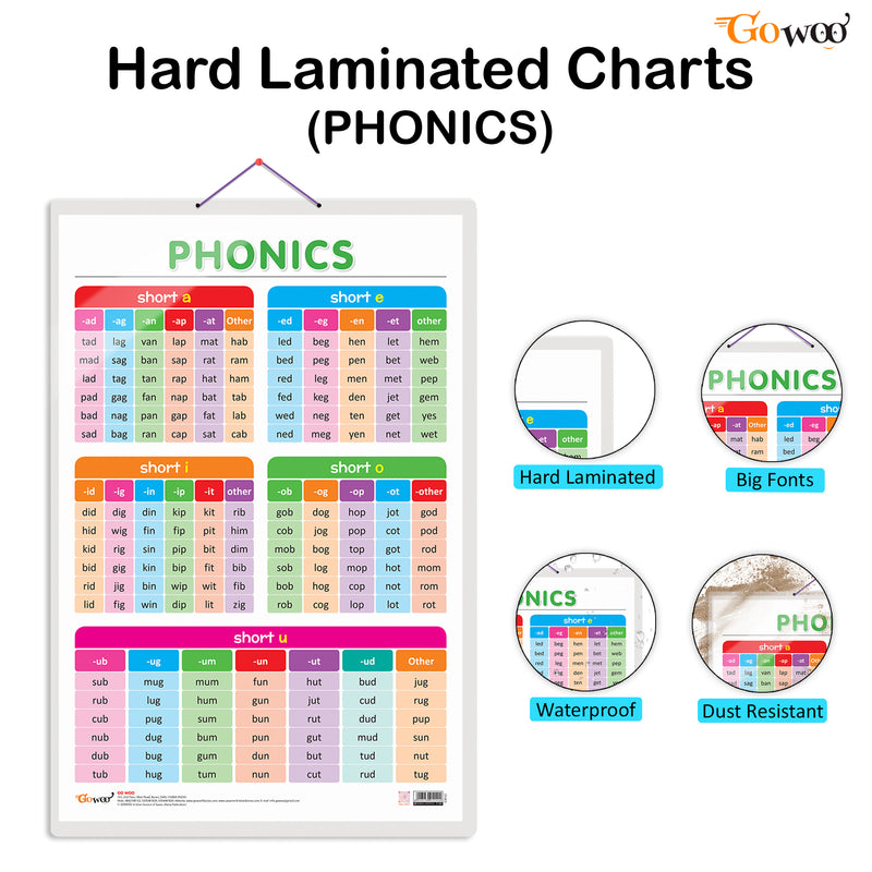 Set of 2 SUBTRACTION and PHONICS - 1 Early Learning Educational Charts for Kids | 20"X30" inch |Non-Tearable and Waterproof | Double Sided Laminated | Perfect for Homeschooling, Kindergarten and Nursery Students