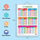 Set of 2 SUBTRACTION and PHONICS - 1 Early Learning Educational Charts for Kids | 20"X30" inch |Non-Tearable and Waterproof | Double Sided Laminated | Perfect for Homeschooling, Kindergarten and Nursery Students