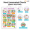 Set of 2 ADDITION and DAILY ROUTINE Early Learning Educational Charts for Kids | 20"X30" inch |Non-Tearable and Waterproof | Double Sided Laminated | Perfect for Homeschooling, Kindergarten and Nursery Students