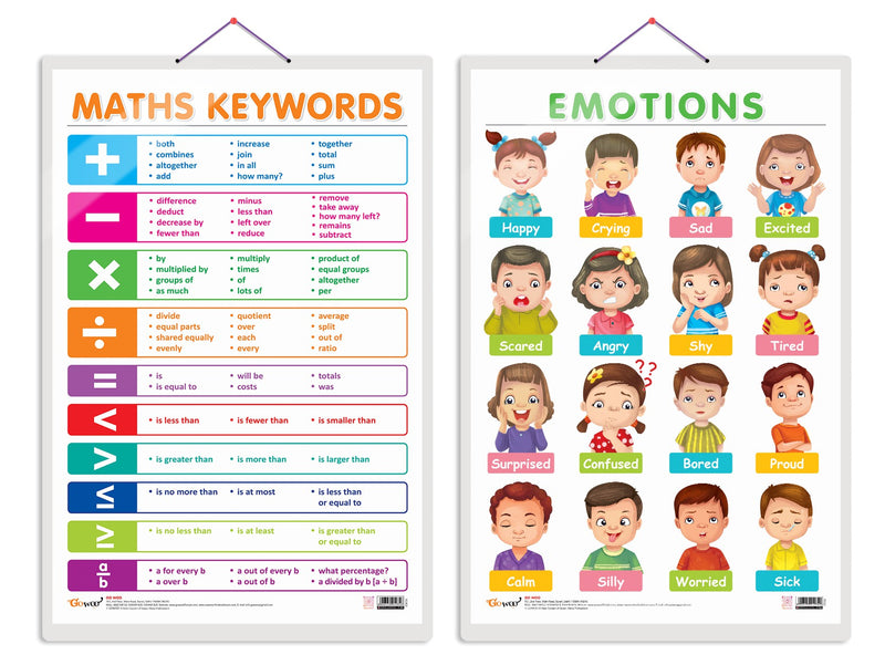 Set of 2 MATHS KEYWORDS and EMOTIONS Early Learning Educational Charts for Kids