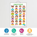 Set of 2 MATHS KEYWORDS and EMOTIONS Early Learning Educational Charts for Kids