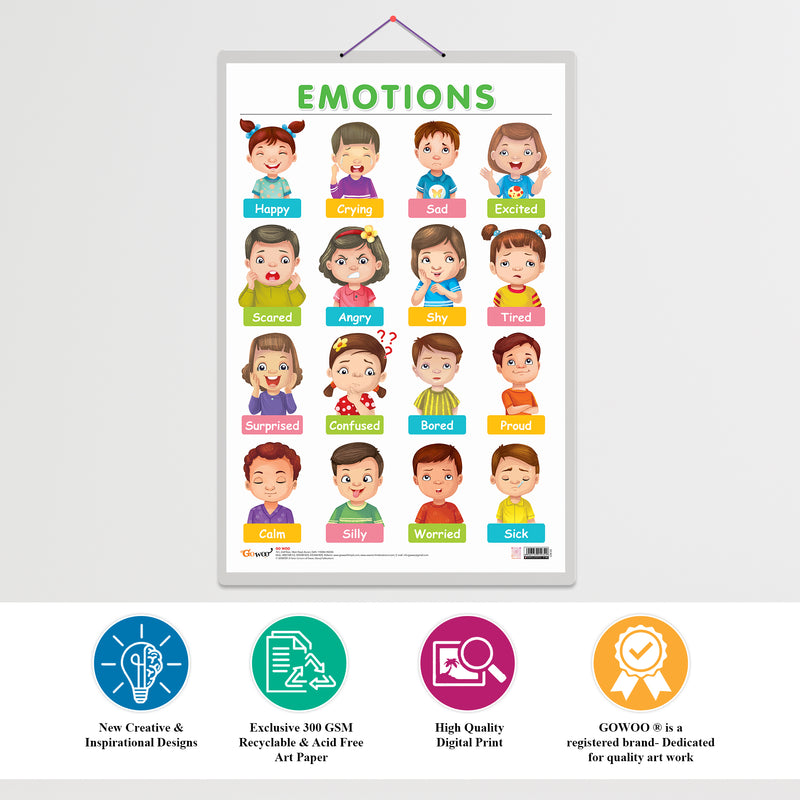 Set of 2 MATHS KEYWORDS and EMOTIONS Early Learning Educational Charts for Kids