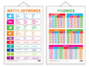 Set of 2 MATHS KEYWORDS and PHONICS - 1 Early Learning Educational Charts for Kids | 20"X30" inch |Non-Tearable and Waterproof | Double Sided Laminated | Perfect for Homeschooling, Kindergarten and Nursery Students