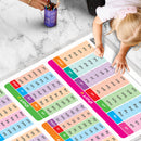 Set of 2 MATHS KEYWORDS and PHONICS - 1 Early Learning Educational Charts for Kids | 20"X30" inch |Non-Tearable and Waterproof | Double Sided Laminated | Perfect for Homeschooling, Kindergarten and Nursery Students