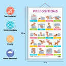 Set of 2 NURSERY RHYMES and PREPOSITIONS Early Learning Educational Charts for Kids | 20"X30" inch |Non-Tearable and Waterproof | Double Sided Laminated | Perfect for Homeschooling, Kindergarten and Nursery Students