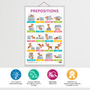 Set of 2 NURSERY RHYMES and PREPOSITIONS Early Learning Educational Charts for Kids | 20"X30" inch |Non-Tearable and Waterproof | Double Sided Laminated | Perfect for Homeschooling, Kindergarten and Nursery Students