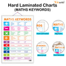 Set of 3 SUBTRACTION, ADDITION and MATHS KEYWORDS Early Learning Educational Charts for Kids | 20"X30" inch |Non-Tearable and Waterproof | Double Sided Laminated | Perfect for Homeschooling, Kindergarten and Nursery Students