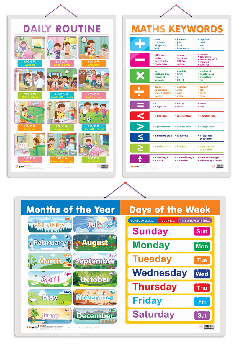 Set of 3 MATHS KEYWORDS, MONTHS OF THE YEAR AND DAYS OF THE WEEK and DAILY ROUTINE Early Learning Educational Charts for Kids