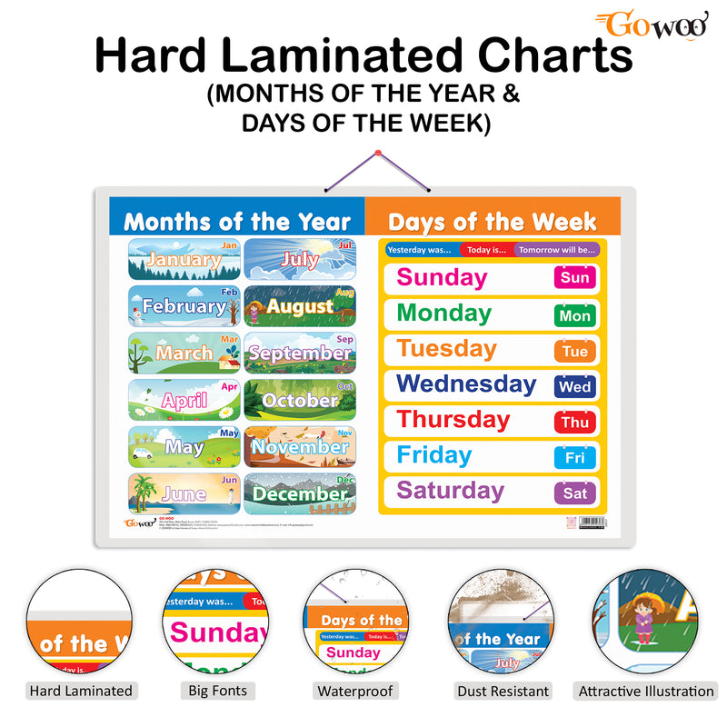 Set of 3 MATHS KEYWORDS, MONTHS OF THE YEAR AND DAYS OF THE WEEK and DAILY ROUTINE Early Learning Educational Charts for Kids