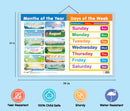 Set of 3 MATHS KEYWORDS, MONTHS OF THE YEAR AND DAYS OF THE WEEK and DAILY ROUTINE Early Learning Educational Charts for Kids