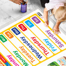 Set of 3 MATHS KEYWORDS, MONTHS OF THE YEAR AND DAYS OF THE WEEK and DAILY ROUTINE Early Learning Educational Charts for Kids