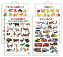 Set of 4 Fruits, Vegetables, Domestic Animals and Pets and Transport Early Learning Educational Charts for Kids | 20"X30" inch |Non-Tearable and Waterproof | Double Sided Laminated | Perfect for Homeschooling, Kindergarten and Nursery Students