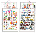 Set of 4 Shapes, Parts of the Body, Good Habits and Transport Early Learning Educational Charts for Kids | 20"X30" inch |Non-Tearable and Waterproof | Double Sided Laminated | Perfect for Homeschooling, Kindergarten and Nursery Students