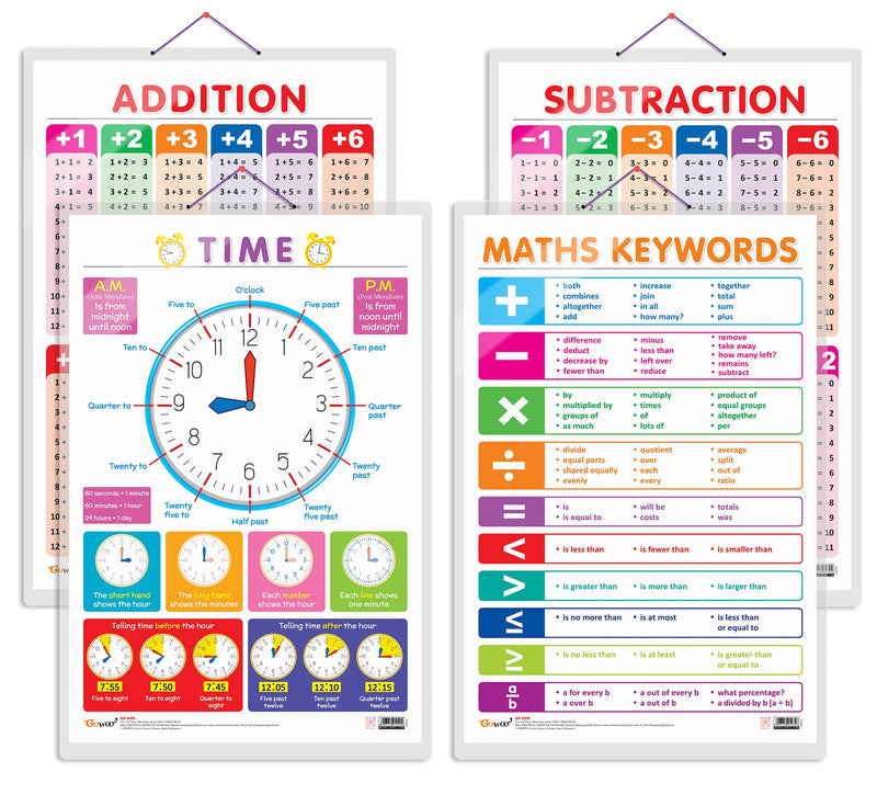 Set of 4 TIME, SUBTRACTION, ADDITION and MATHS KEYWORDS Early Learning Educational Charts for Kids | 20"X30" inch |Non-Tearable and Waterproof | Double Sided Laminated | Perfect for Homeschooling, Kindergarten and Nursery Students