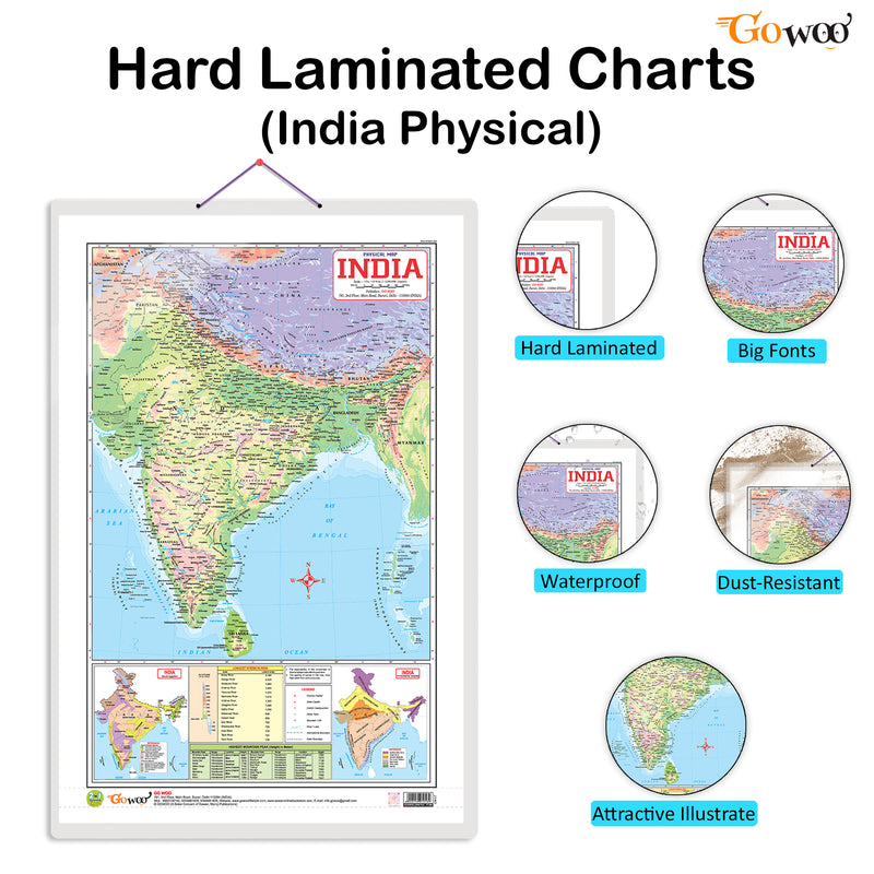 Set of 2 | 2 IN 1 INDIA POLITICAL AND PHYSICAL MAP IN ENGLISH and 2 IN 1 INDIA POLITICAL AND PHYSICAL MAP IN HINDI Educational Charts