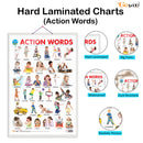 Set of 2 | 2 IN 1 ALPHABET AND NUMBER 1-10 and 2 IN 1 GOOD HABITS AND ACTION WORDS Early Learning Educational Charts for Kids