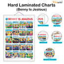 Set of 2 | 2 IN 1 ALPHABET AND NUMBER 1-10 and 2 IN 1 BENNY IS ANGRY AND BENNY IS JEALOUS Early Learning Educational Charts for Kids