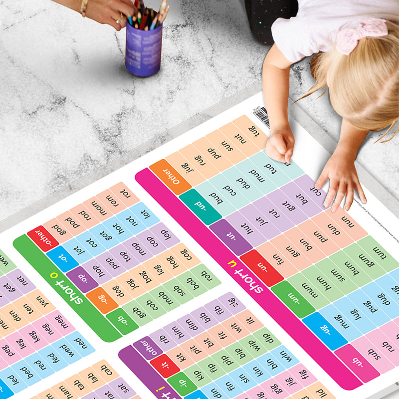 Set of 2 | 2 IN 1 COLOURS AND SHAPES and 2 IN 1 PHONICS 1 AND PHONICS 2 Early Learning Educational Charts for Kids | 20"X30" inch |Non-Tearable and Waterproof | Double Sided Laminated | Perfect for Homeschooling, Kindergarten and Nursery Students