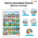 Set of 2 |2 IN 1 WILD AND FARM ANIMALS & PETS and 2 IN 1 BENNY IS BORED AND BENNY IS LONELY Early Learning Educational Charts for Kids|