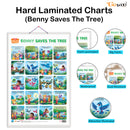 Set of 2 |2 IN 1 WILD AND FARM ANIMALS & PETS and 2 IN 1 BENNY LEARNS TO LOVE PLANTS AND BENNY SAVES THE TREE Early Learning Educational Charts for Kids|