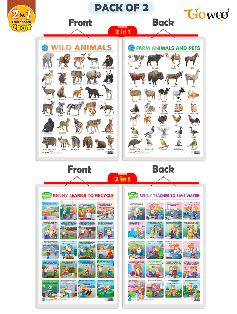 Set of 2 |2 IN 1 WILD AND FARM ANIMALS & PETS AND 2 IN 1 BENNY LEARNS TO RECYCLE AND BENNY TEACHES TO SAVE WATER Early Learning Educational Charts for Kids|