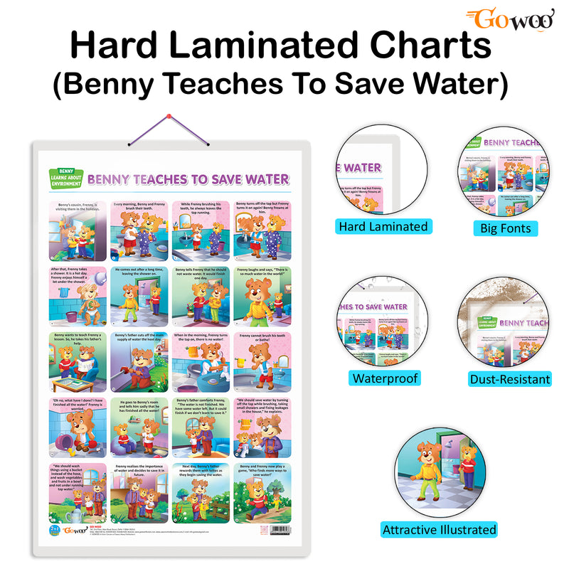 Set of 2 |2 IN 1 WILD AND FARM ANIMALS & PETS AND 2 IN 1 BENNY LEARNS TO RECYCLE AND BENNY TEACHES TO SAVE WATER Early Learning Educational Charts for Kids|