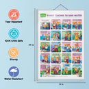 Set of 2 |2 IN 1 WILD AND FARM ANIMALS & PETS AND 2 IN 1 BENNY LEARNS TO RECYCLE AND BENNY TEACHES TO SAVE WATER Early Learning Educational Charts for Kids|