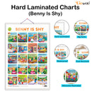 Set of 2 |2 IN 1 GOOD HABITS AND ACTION WORDS and 2 IN 1 BENNY IS SAD AND BENNY IS SHY Early Learning Educational Charts for Kids|