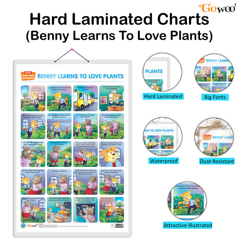 Set of 2 |2 IN 1 GOOD HABITS AND ACTION WORDS and 2 IN 1 BENNY LEARNS TO LOVE PLANTS AND BENNY SAVES THE TREE Early Learning Educational Charts for Kids|