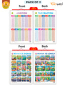 Set of 2 |2 IN 1 ADDITION AND SUBTRACTION and 2 IN 1 BENNY IS BORED AND BENNY IS LONELY Early Learning Educational Charts for Kids|