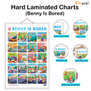 Set of 2 |2 IN 1 ADDITION AND SUBTRACTION and 2 IN 1 BENNY IS BORED AND BENNY IS LONELY Early Learning Educational Charts for Kids|