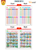 Set of 2 | 2 IN 1 ADDITION AND SUBTRACTION and 2 IN 1 BENNY LEARNS TO RECYCLE AND BENNY TEACHES TO SAVE WATER Early Learning Educational Charts for Kids |