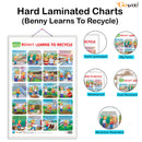 Set of 2 | 2 IN 1 ADDITION AND SUBTRACTION and 2 IN 1 BENNY LEARNS TO RECYCLE AND BENNY TEACHES TO SAVE WATER Early Learning Educational Charts for Kids |