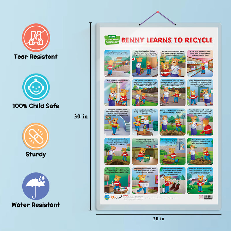 Set of 2 | 2 IN 1 ADDITION AND SUBTRACTION and 2 IN 1 BENNY LEARNS TO RECYCLE AND BENNY TEACHES TO SAVE WATER Early Learning Educational Charts for Kids |