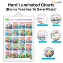 Set of 2 |2 IN 1 PHONICS 1 AND PHONICS 2 and 2 IN 1 BENNY LEARNS TO RECYCLE AND BENNY TEACHES TO SAVE WATER  Early Learning Educational Charts for Kids |