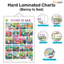 Set of 2 |2 IN 1 HINDI VARNMALA AND BAARAHKHADEE and 2 IN 1 BENNY IS SAD AND BENNY IS SHY  Early Learning Educational Charts for Kids |